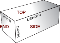 Image showing length, width and height.